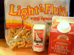 Chicken with Creamy Mushroom main ingredients